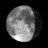 Moon age: 21 days, 10 hours, 47 minutes,54%