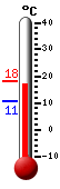 ����: 17.8, ���: 17.9, ����: 10.8