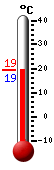 ����: 20.5, ���: 29.0, ����: 20.5