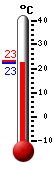: 23.6, : 31.7, : 19.1