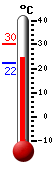 ����: 26.2, ���: 30.4, ����: 22.3