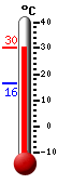 ����: 27.1, ���: 29.8, ����: 16.3