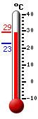 ����: 27.5, ���: 27.5, ����: 22.8