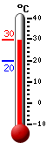 ����: 27.6, ���: 27.7, ����: 19.7