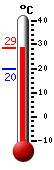 ����: 27.8, ���: 27.8, ����: 19.8